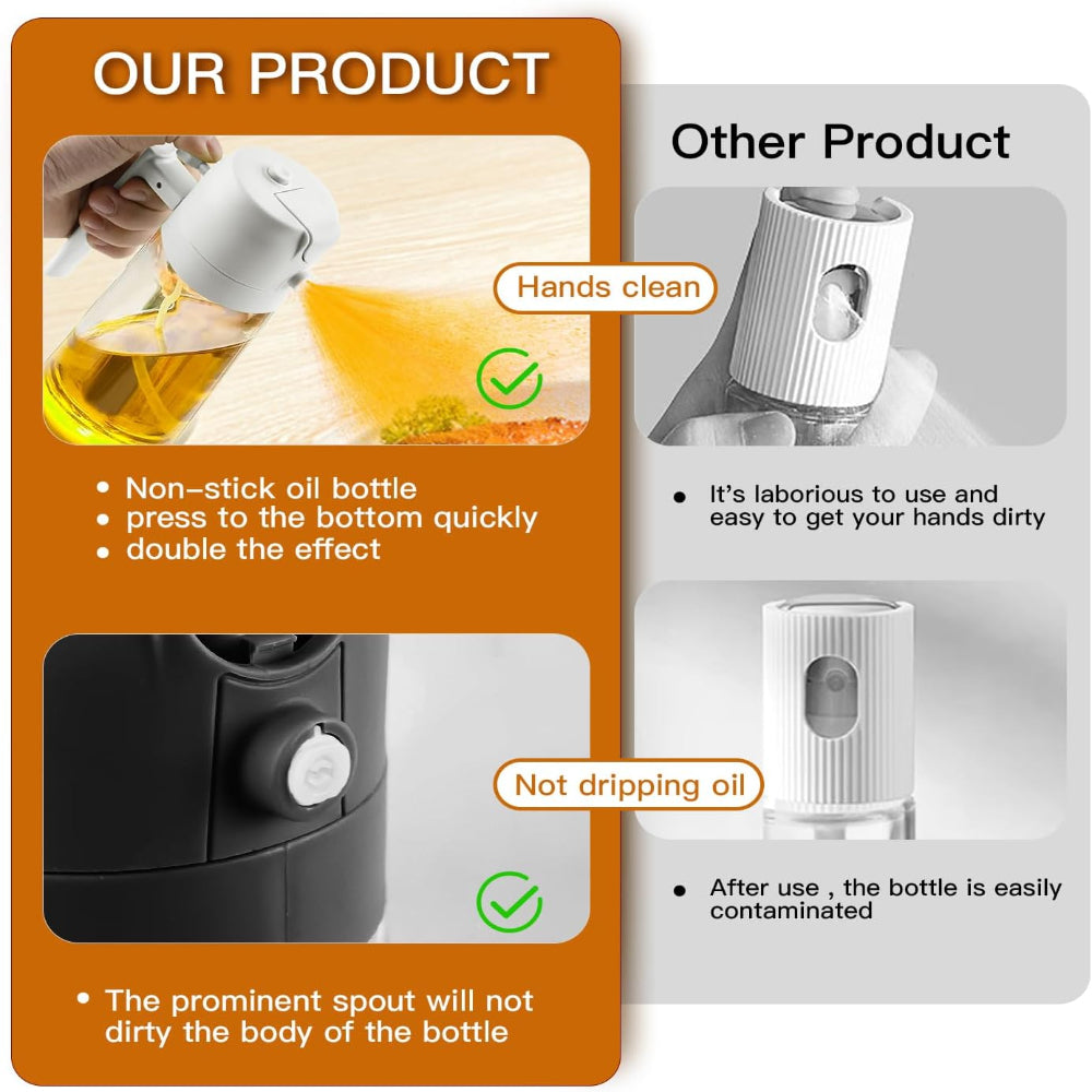 Oil Sprayer for Cooking, 17oz Olive Oil Sprayer