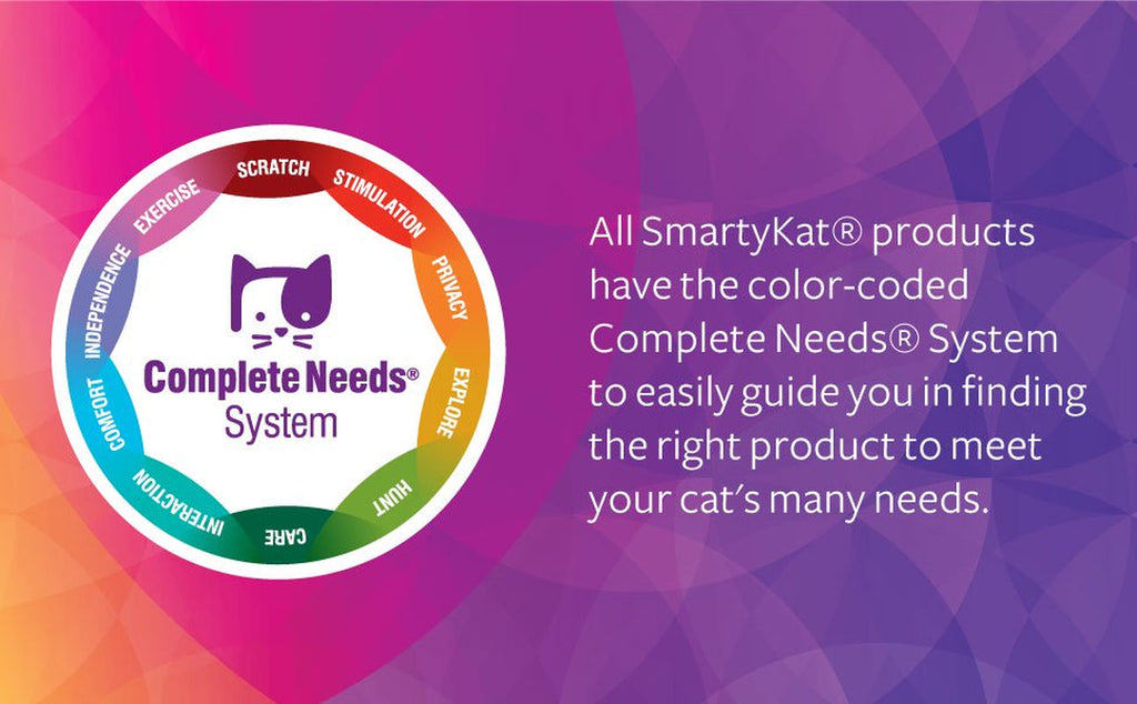 Interactive Cat Toy, Extendable and Retractable Wand with Feathers